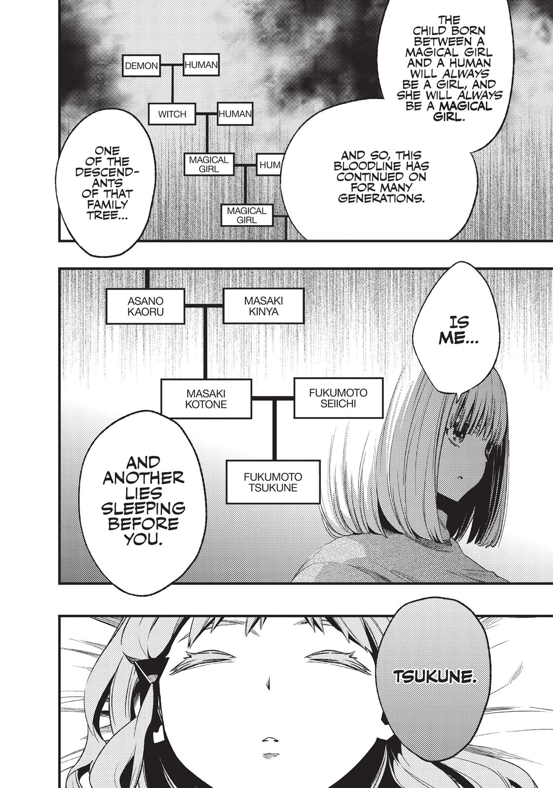 Mahou Shoujo of the End Chapter 24 page 34 - Chapter 24