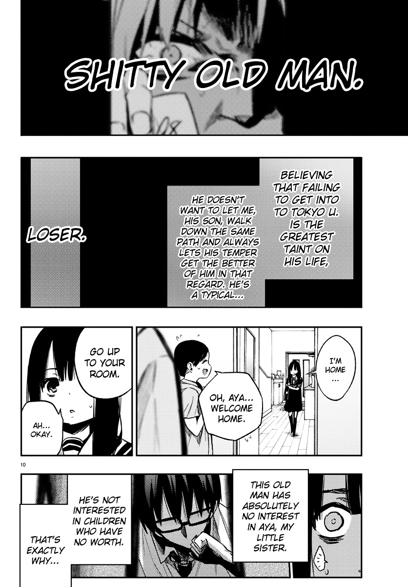 Mahou Shoujo Site Chapter 12 page 10 - Chapter 12 : 012.Shit