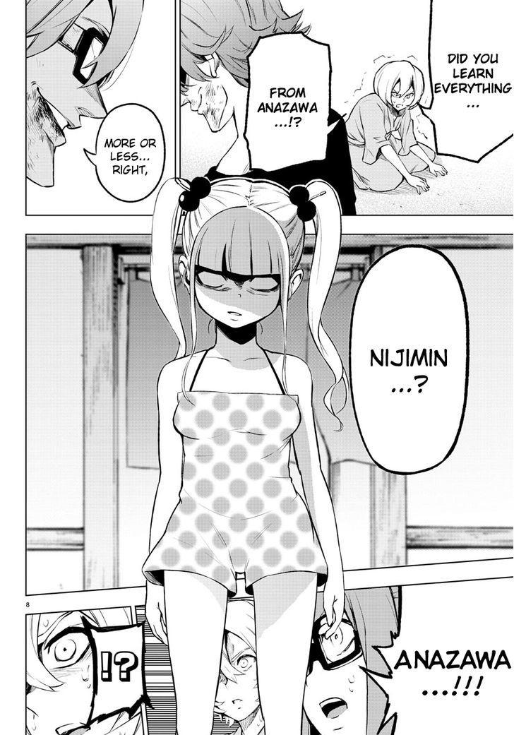 Mahou Shoujo Site Chapter 40 page 8 - Chapter 40 : ENTER.40 - The Final Pivot