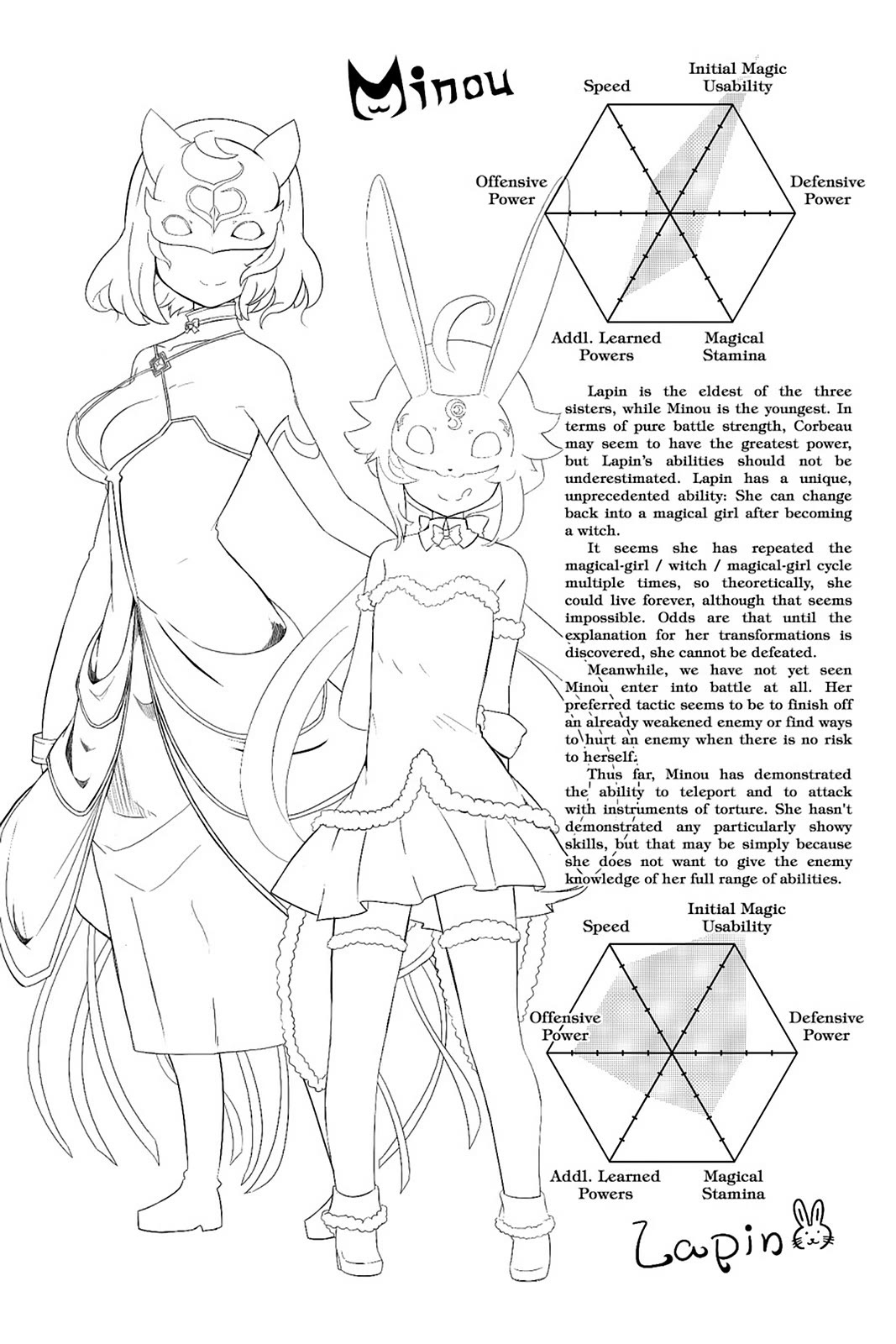 Mahou Shoujo Tart Magica: The Legend of "Jeanne d'Arc" Chapter 16 page 51 - Chapter 16
