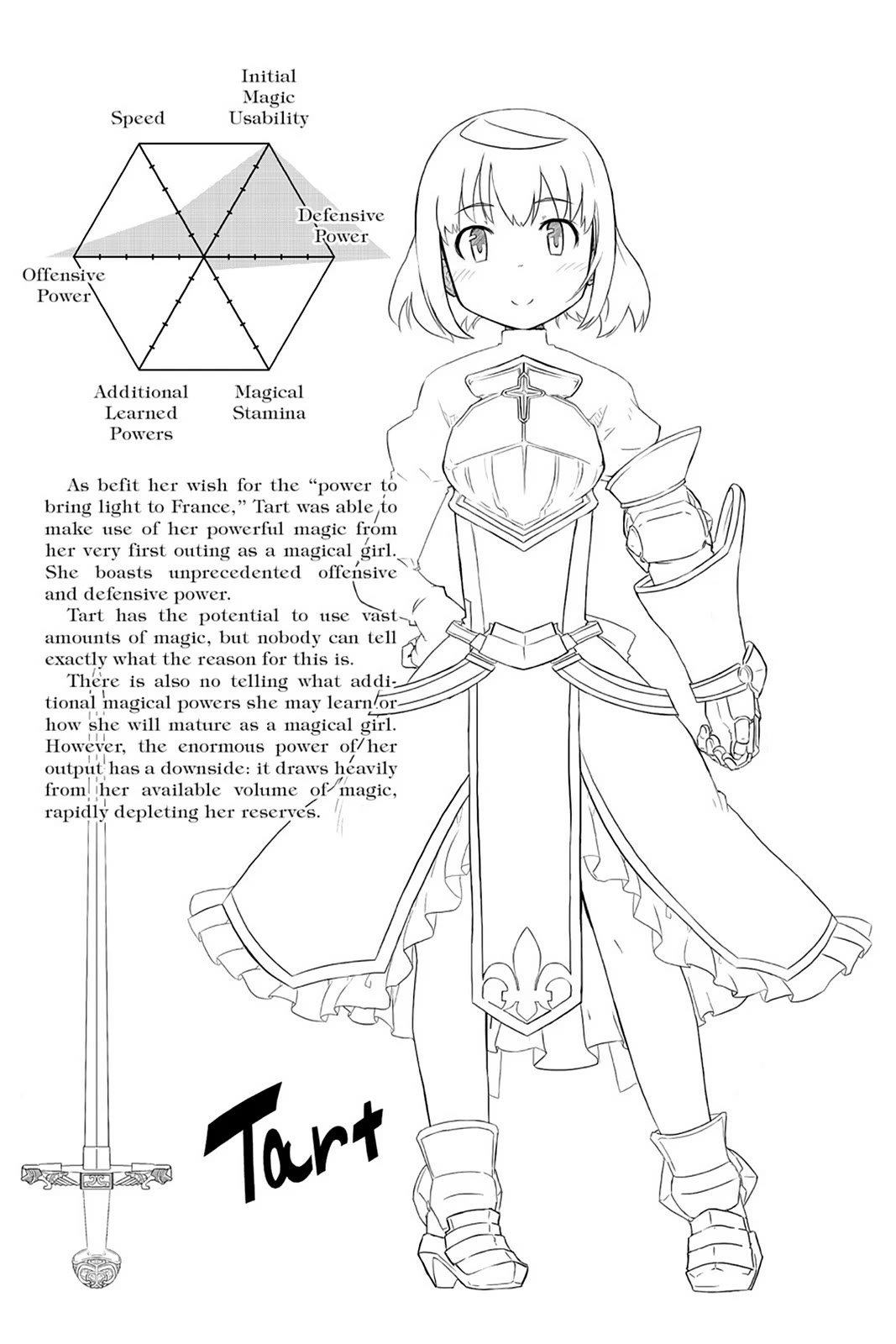 Mahou Shoujo Tart Magica: The Legend of "Jeanne d'Arc" Chapter 4 page 48 - Chapter 4