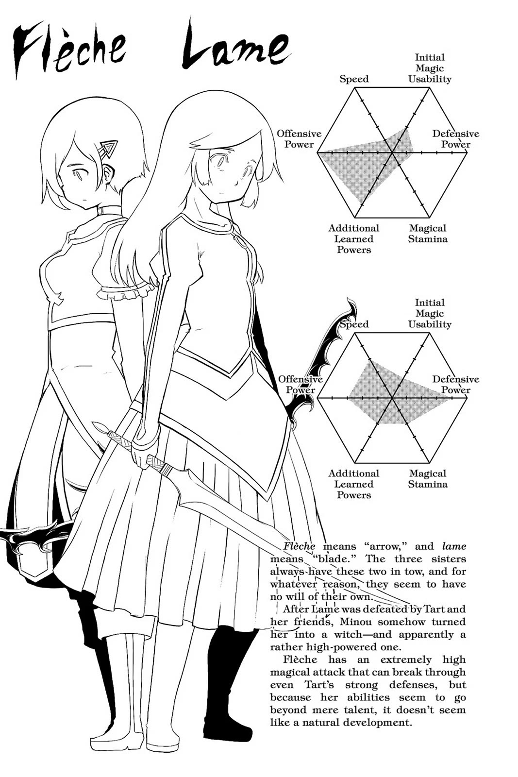 Mahou Shoujo Tart Magica: The Legend of "Jeanne d'Arc" Chapter 8 page 46 - Chapter 8