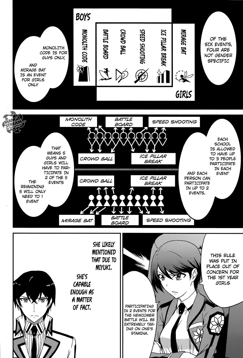 Mahouka Koukou no Rettousei - Kyuukousen Hen Chapter 1 page 16 - Chapter 1: After the Exams