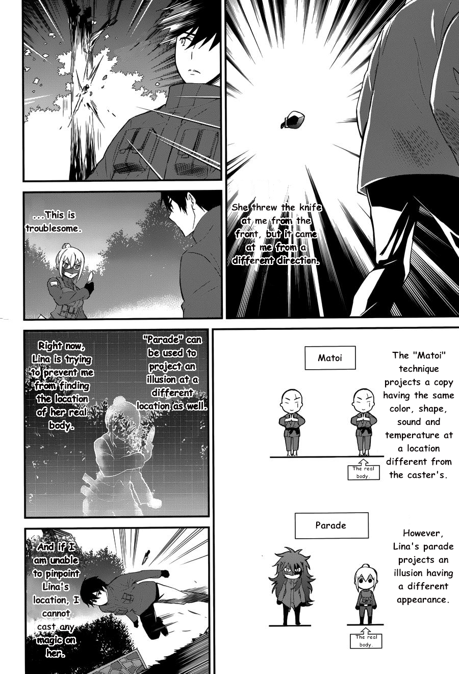 Mahouka Koukou no Rettousei - Raihousha Hen Chapter 10 page 8 - Chapter 10: True Identity