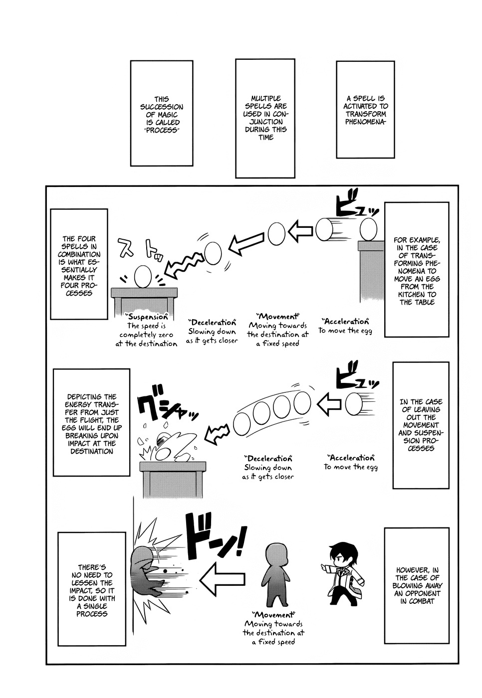 Mahouka Koukou no Rettousei Chapter 15 page 4 - Chapter 15: Breakdown
