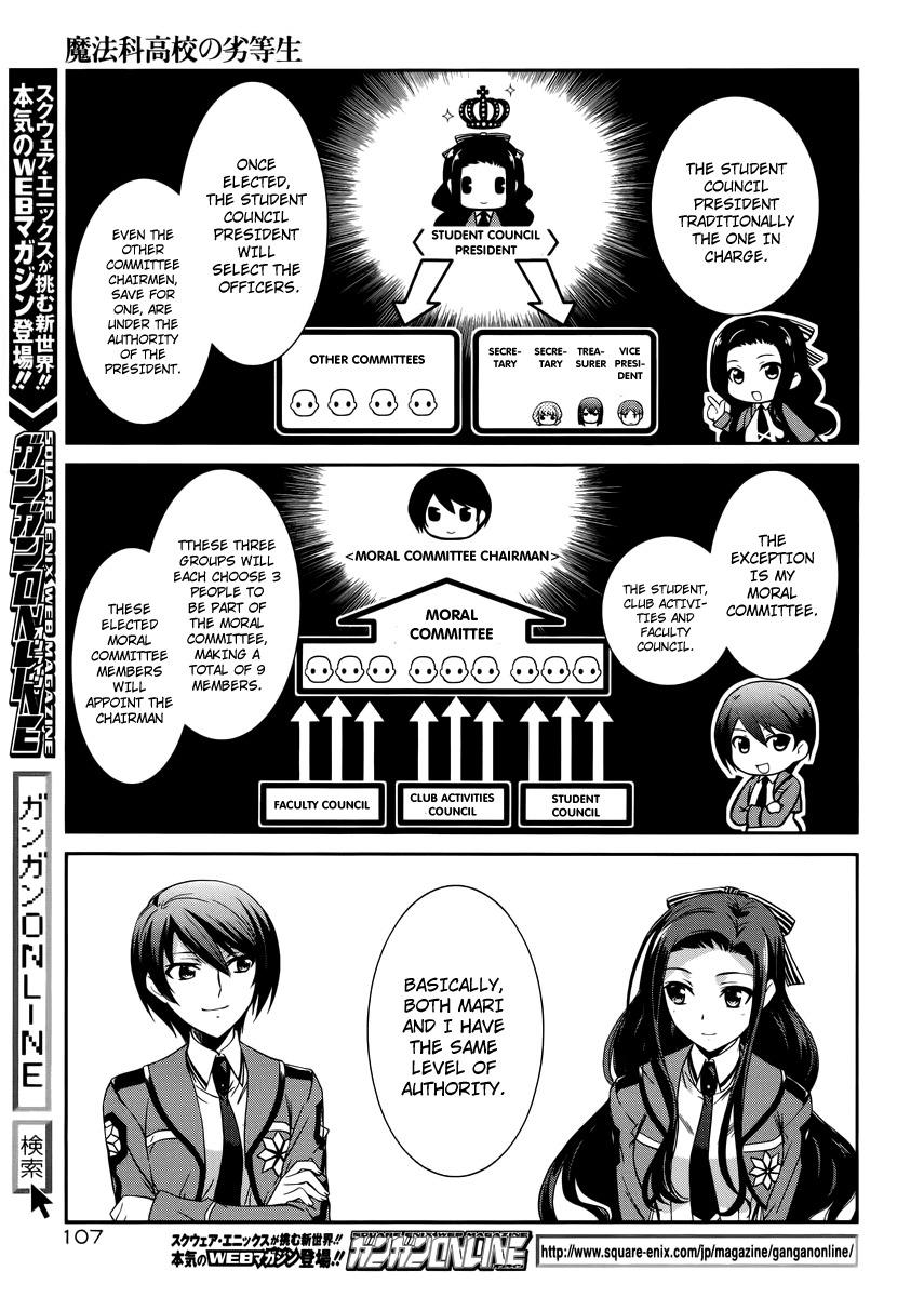 Mahouka Koukou no Rettousei Chapter 5 page 10 - Chapter 5: Nomination And Appointment