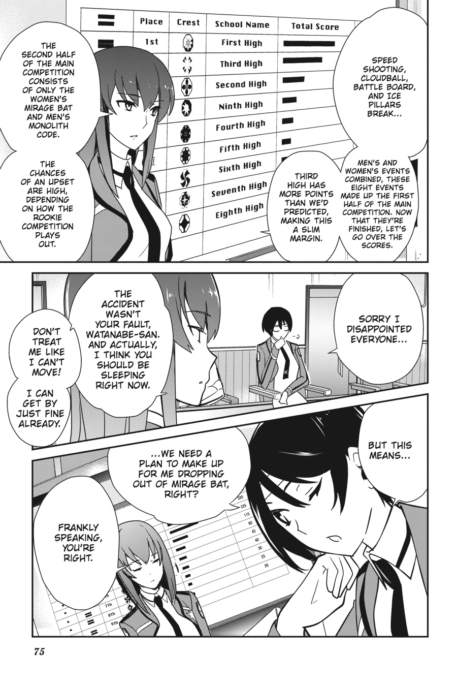 Mahouka Koukou no Yuutousei Chapter 27 page 17 - Chapter 27
