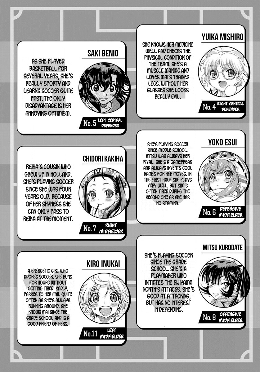 Mai Ball! Chapter 29 page 5 - Chapter 29: Welcome Home!