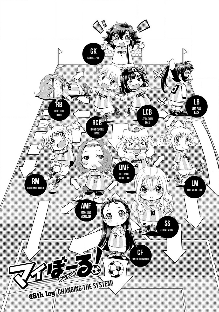 Mai Ball! Chapter 46 page 1 - Chapter 46: Changing the System!