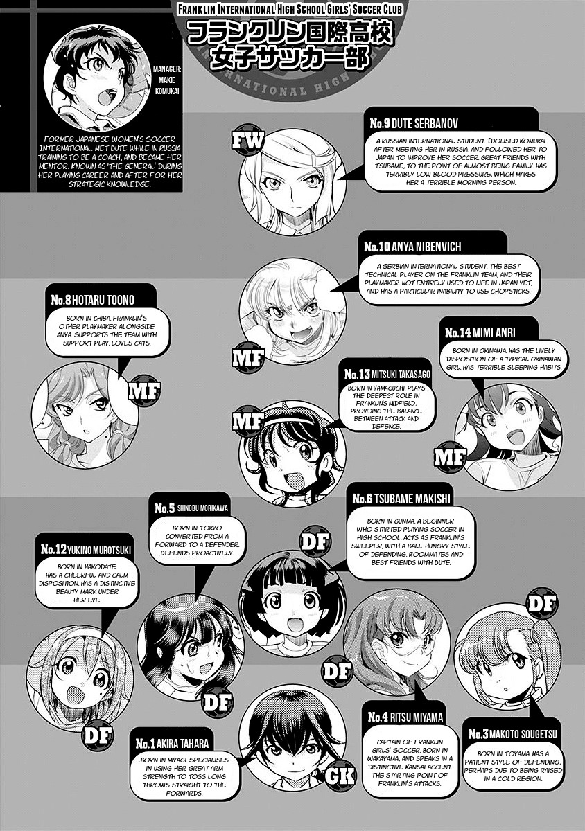 Mai Ball! Chapter 50 page 6 - Chapter 50: Everyone Fights Together!