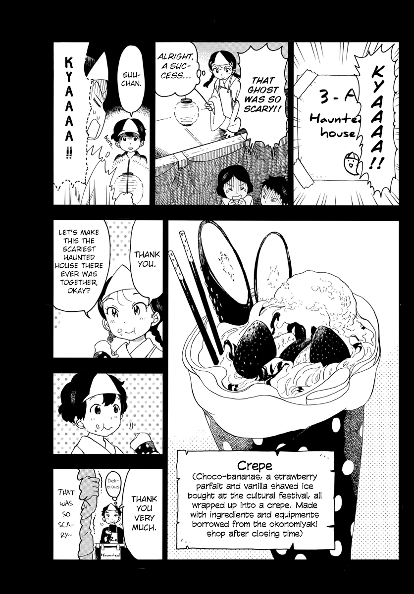 Maiko-san Chi no Makanai-san Chapter 37 page 9 - Chapter 37: Suu-chan in High Spirits