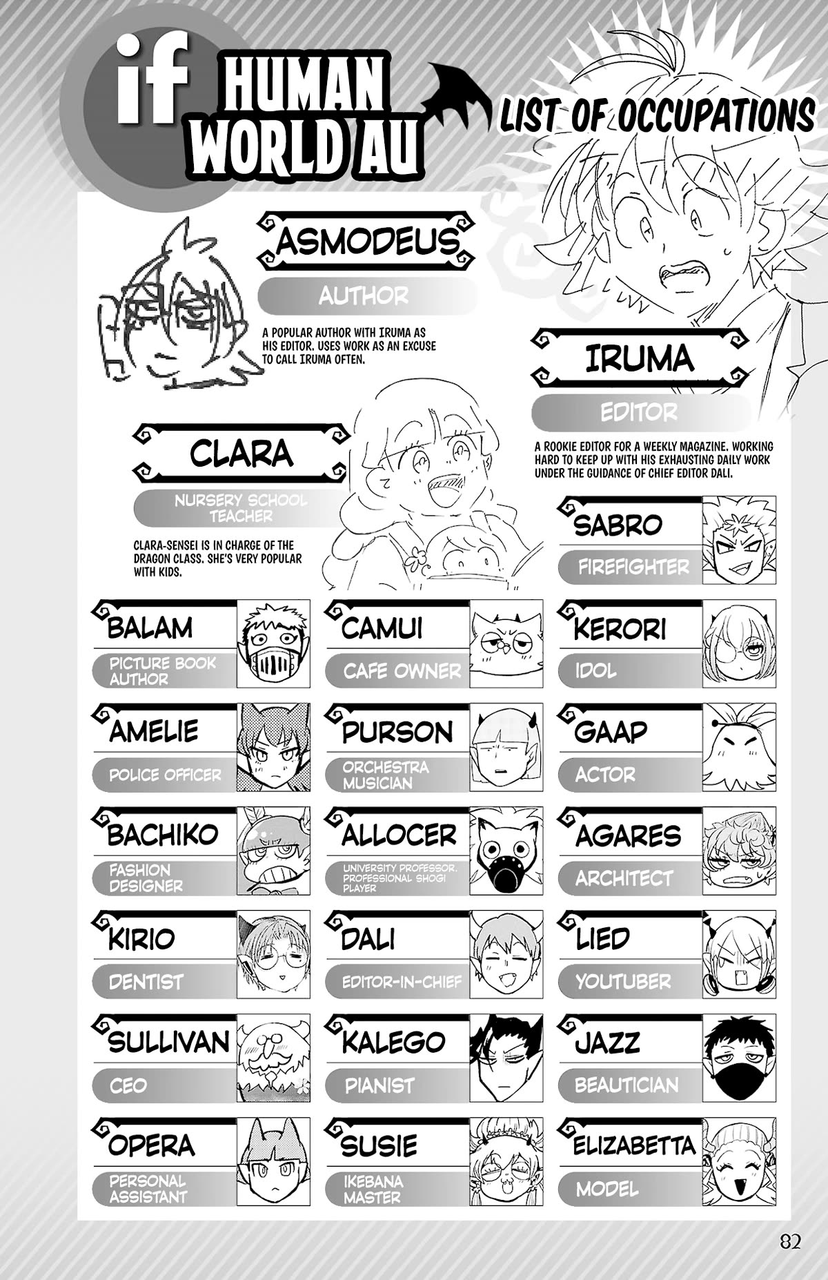 Mairimashita! Iruma-kun Chapter 314.15 page 3 - Chapter 314.15: Human AU
