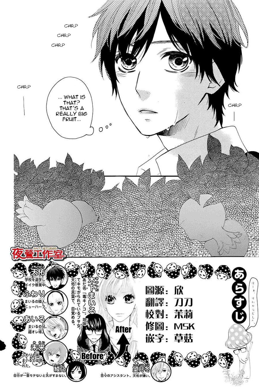 Mairunovich Chapter 60 page 3 - Chapter 60