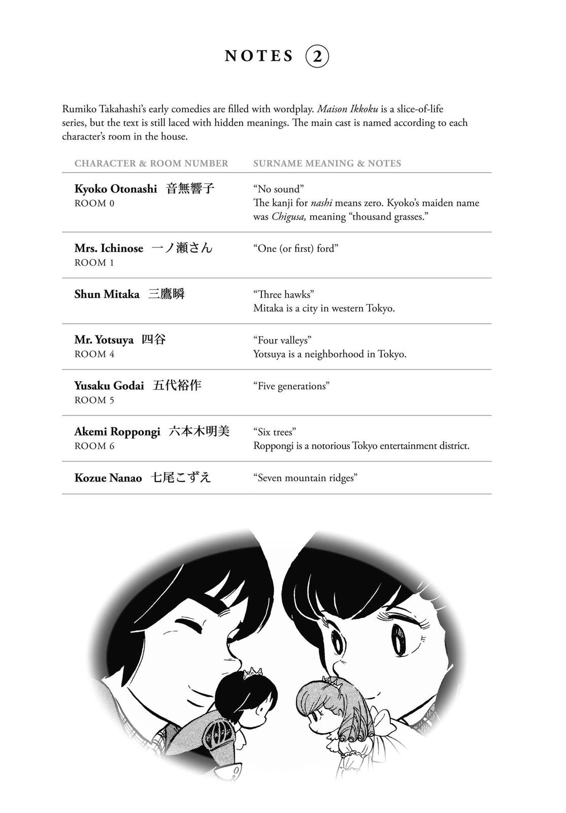 Maison Ikkoku Chapter 33 page 26 - Chapter 33