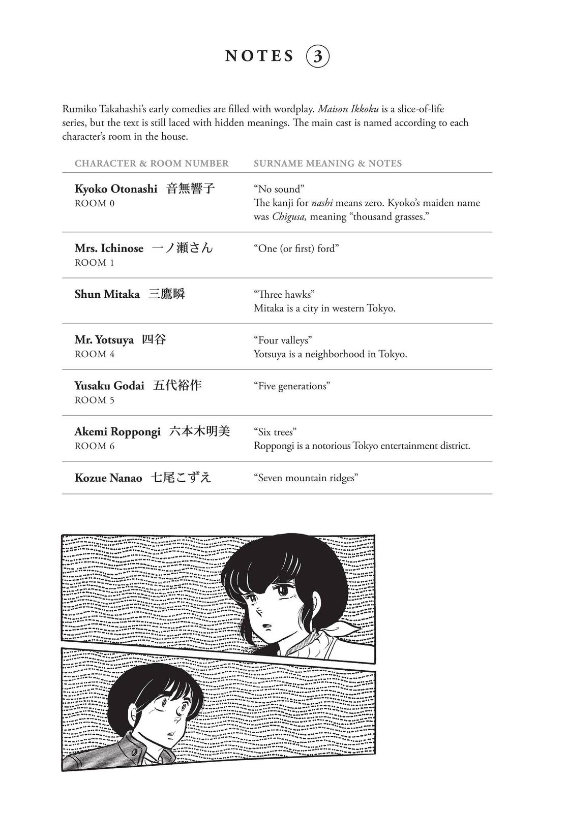 Maison Ikkoku Chapter 48 page 21 - Chapter 48