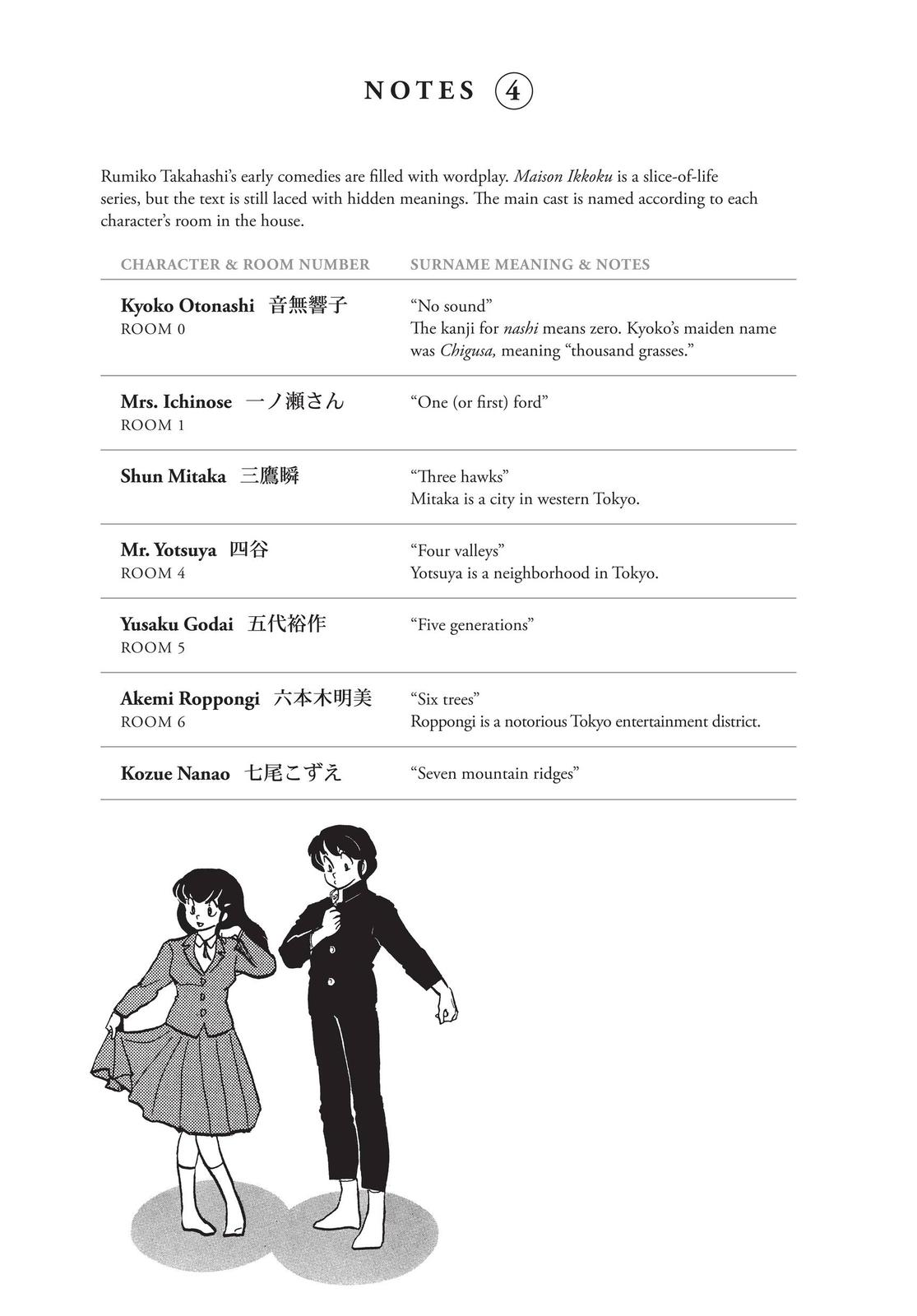 Maison Ikkoku Chapter 63.5 page 23 - Chapter 63.5