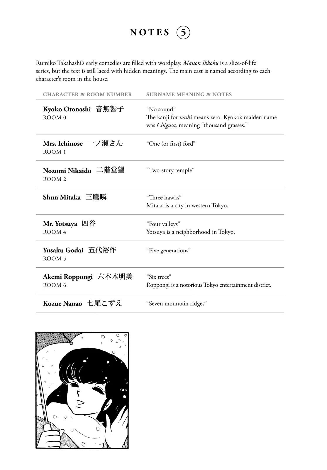 Maison Ikkoku Chapter 78 page 22 - Chapter 78