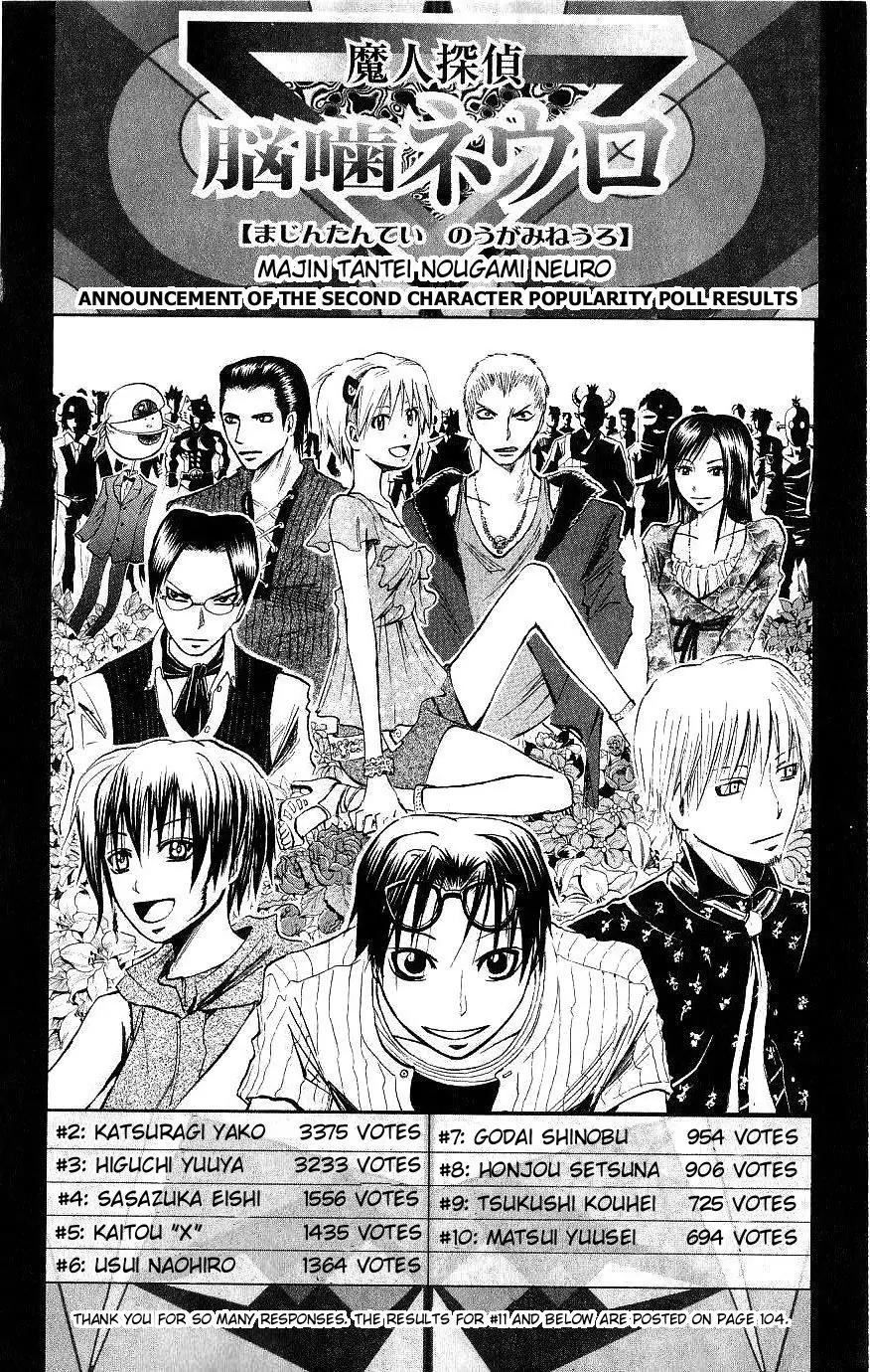 Majin Tantei Nougami Neuro Chapter 111 page 2 - Chapter 111: Read