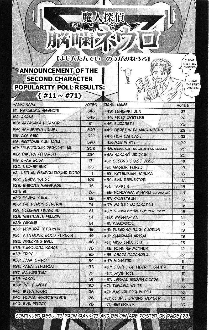 Majin Tantei Nougami Neuro Chapter 111 page 20 - Chapter 111: Read