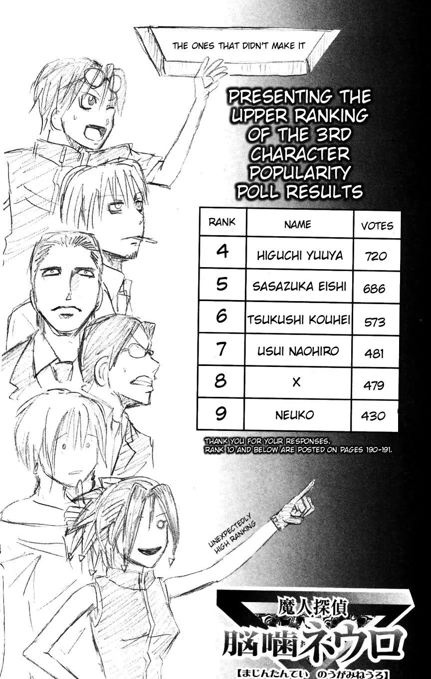 Majin Tantei Nougami Neuro Chapter 159 page 2 - Chapter 159: Plants