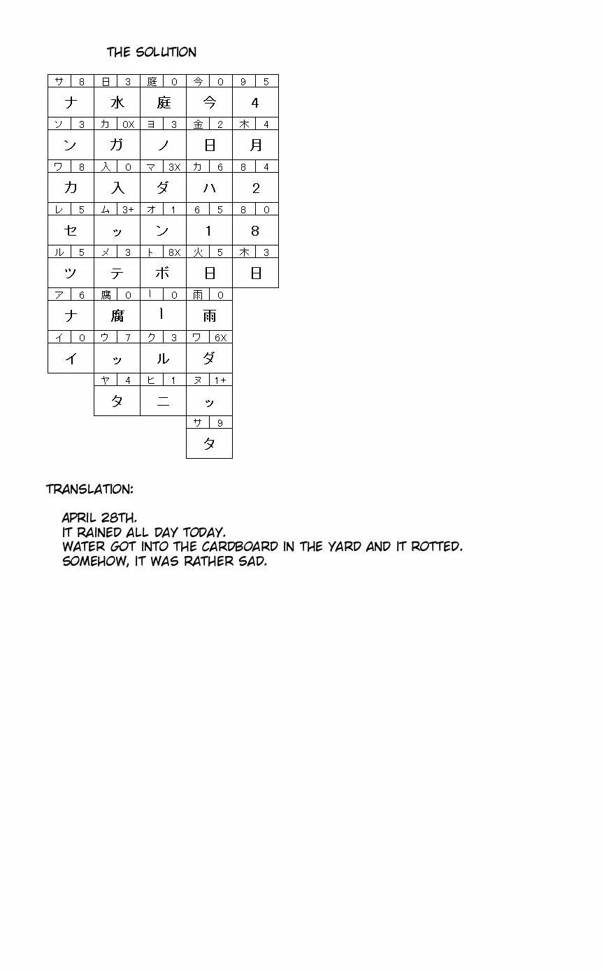 Majin Tantei Nougami Neuro Chapter 162 page 21 - Chapter 162: Papers [Learning]