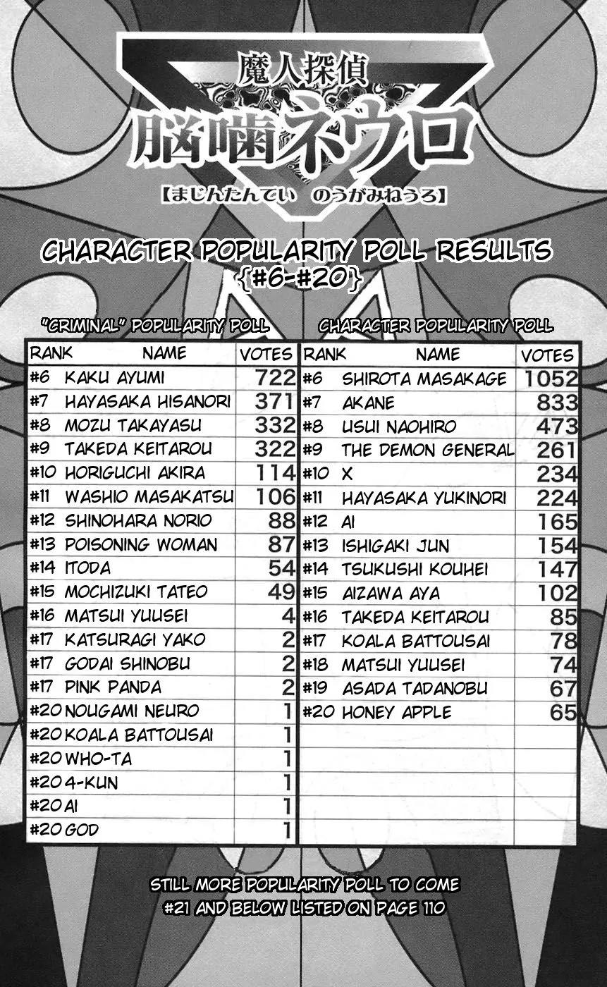 Majin Tantei Nougami Neuro Chapter 65 page 23 - Chapter 65: Want