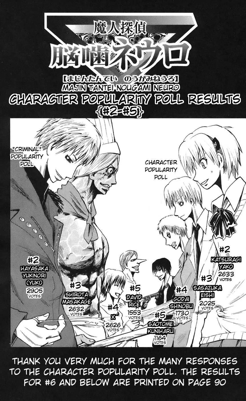 Majin Tantei Nougami Neuro Chapter 65 page 3 - Chapter 65: Want