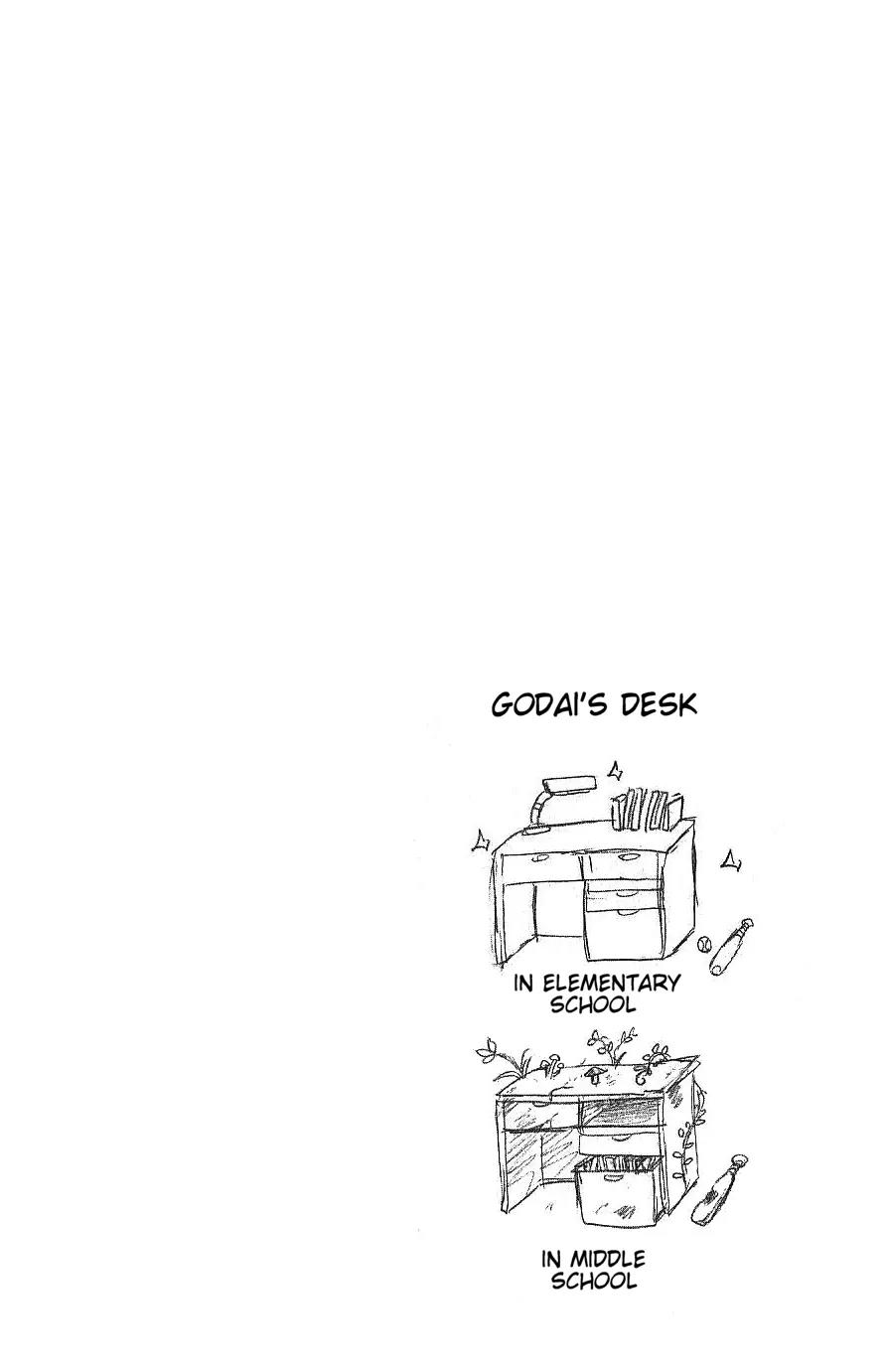 Majin Tantei Nougami Neuro Chapter 92 page 20 - Chapter 92: Desk