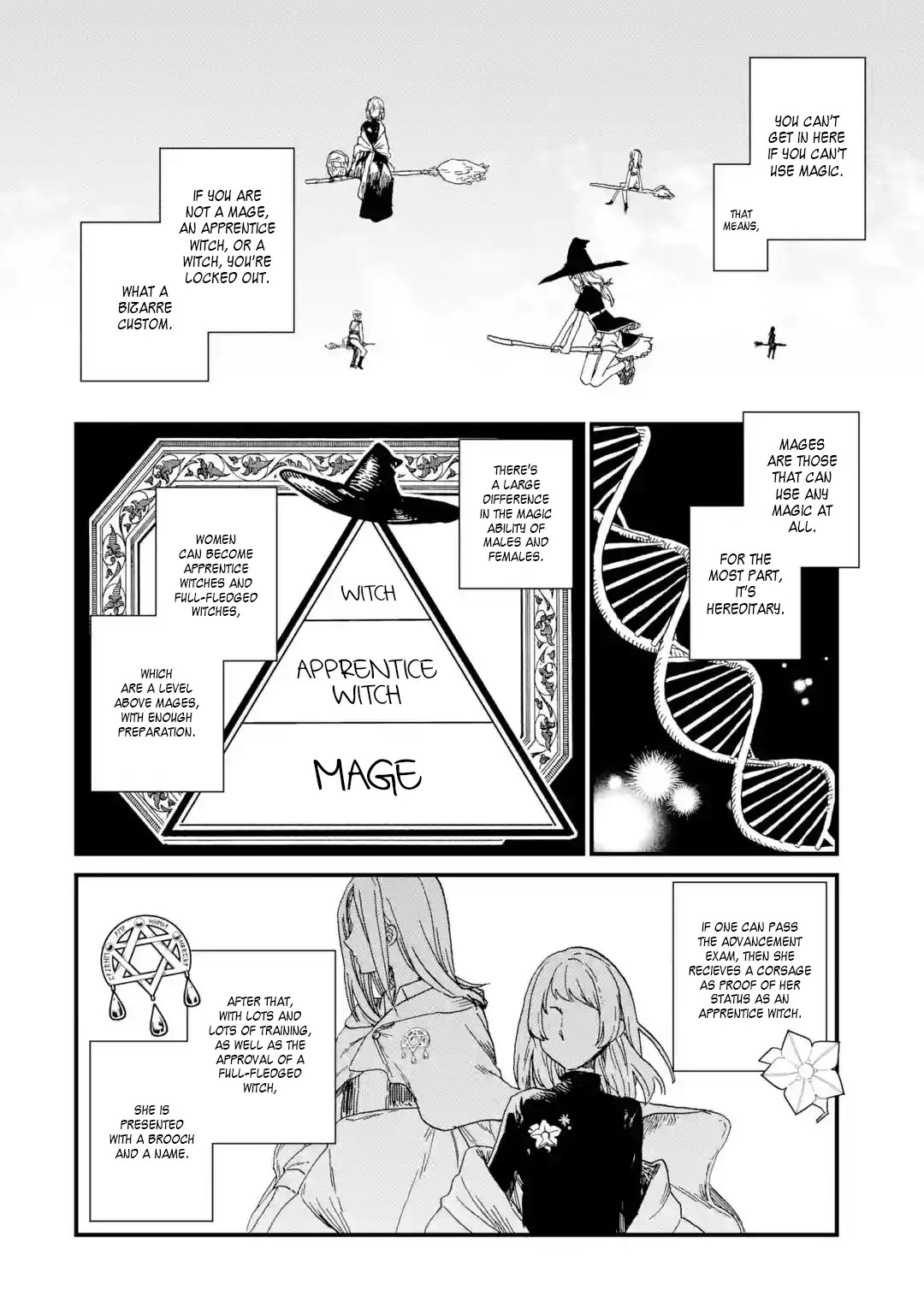 Majo no Tabitabi: The Journey of Elaina Chapter 1 page 7 - Chapter 1: The Country of Magicians