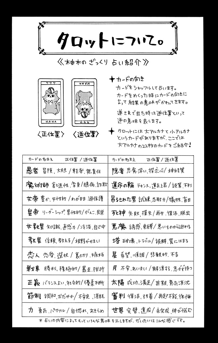 Majo to Hatsukoi. Chapter 2 page 33 - Chapter 2