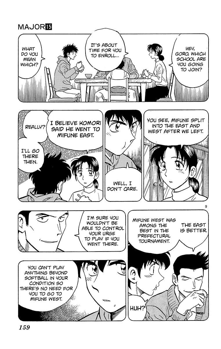 Major Chapter 131 page 9 - Chapter 131: A Game All of a Sudden?