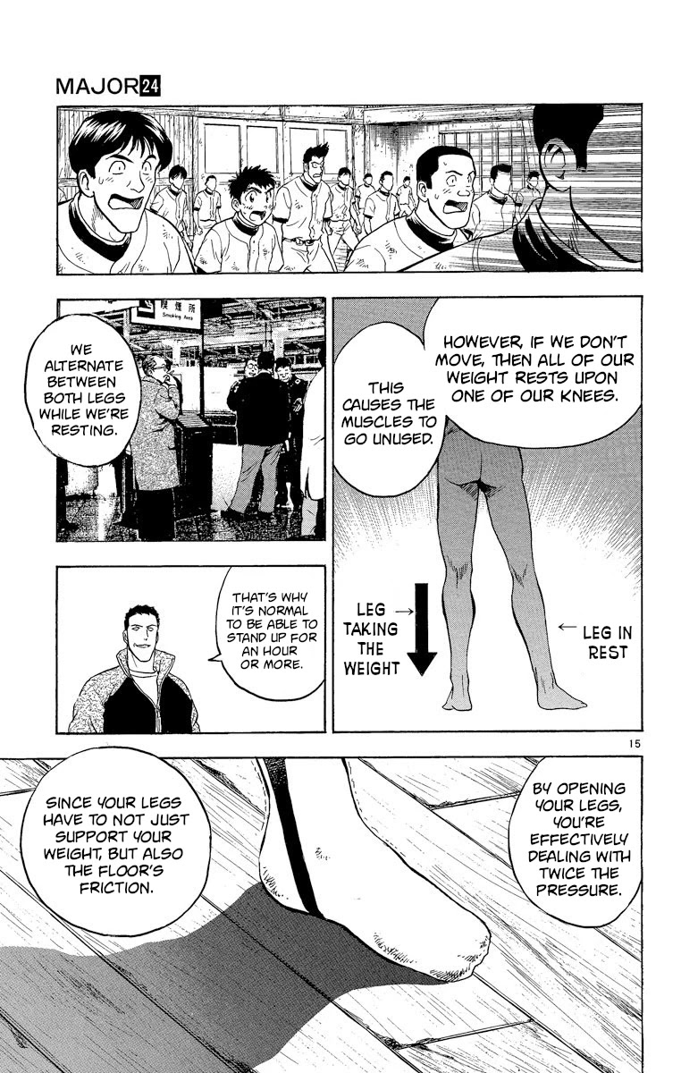 Major Chapter 215 page 15 - Chapter 215: Capital Letter!