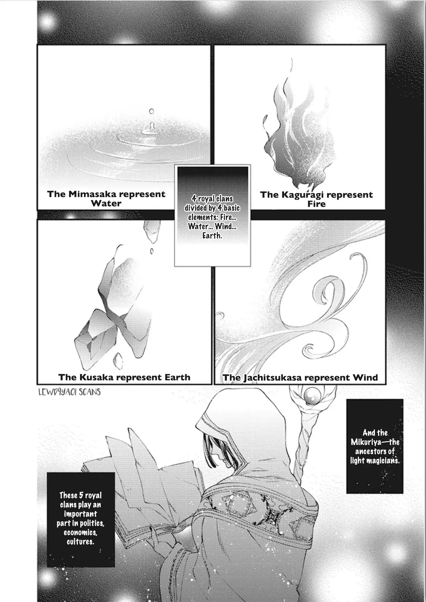 Majutsushi-tachi no Yasoukyoku Chapter 2 page 19 - Chapter 2