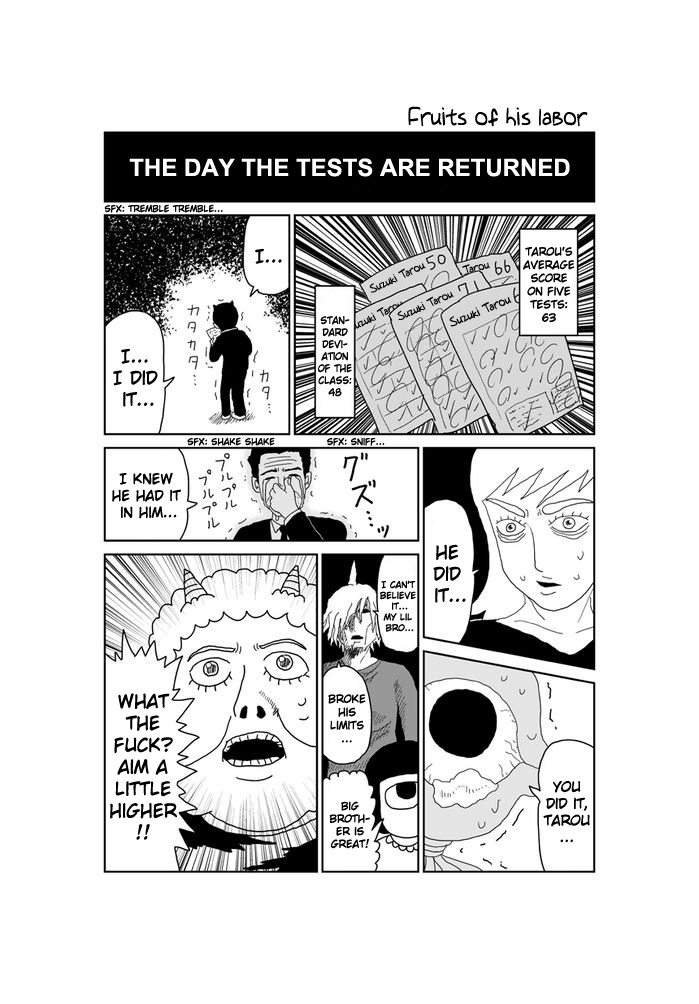 Makai no Ossan Chapter 312 page 1 - Chapter 312: Fruits of His Labor