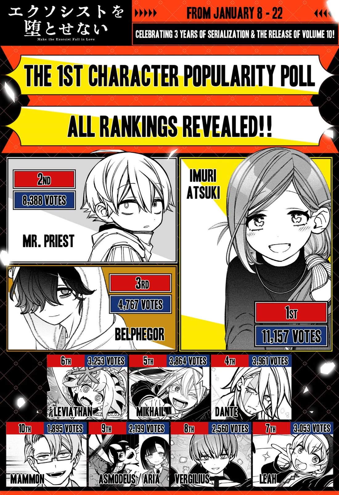 Make the Exorcist Fall in Love Chapter 86 page 25 - Chapter 86