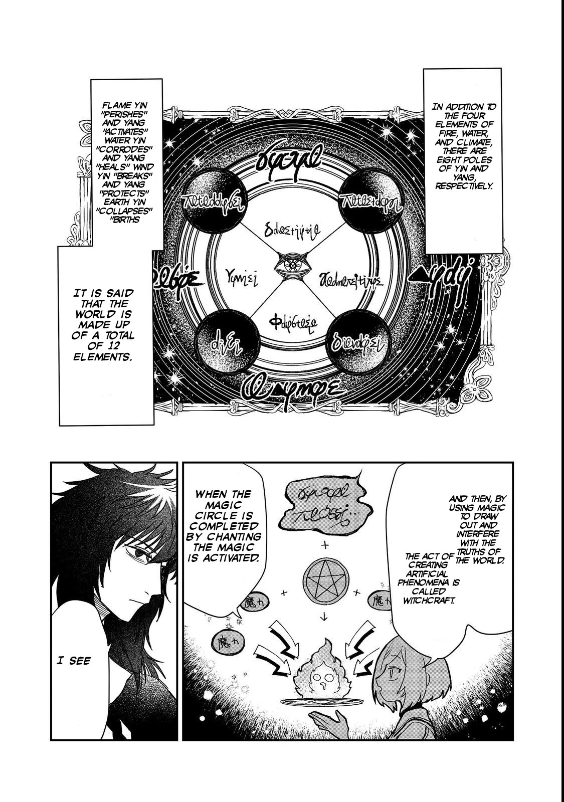 Make way, Meiou-sama Coming Through! Chapter 6 page 12 - Chapter 6