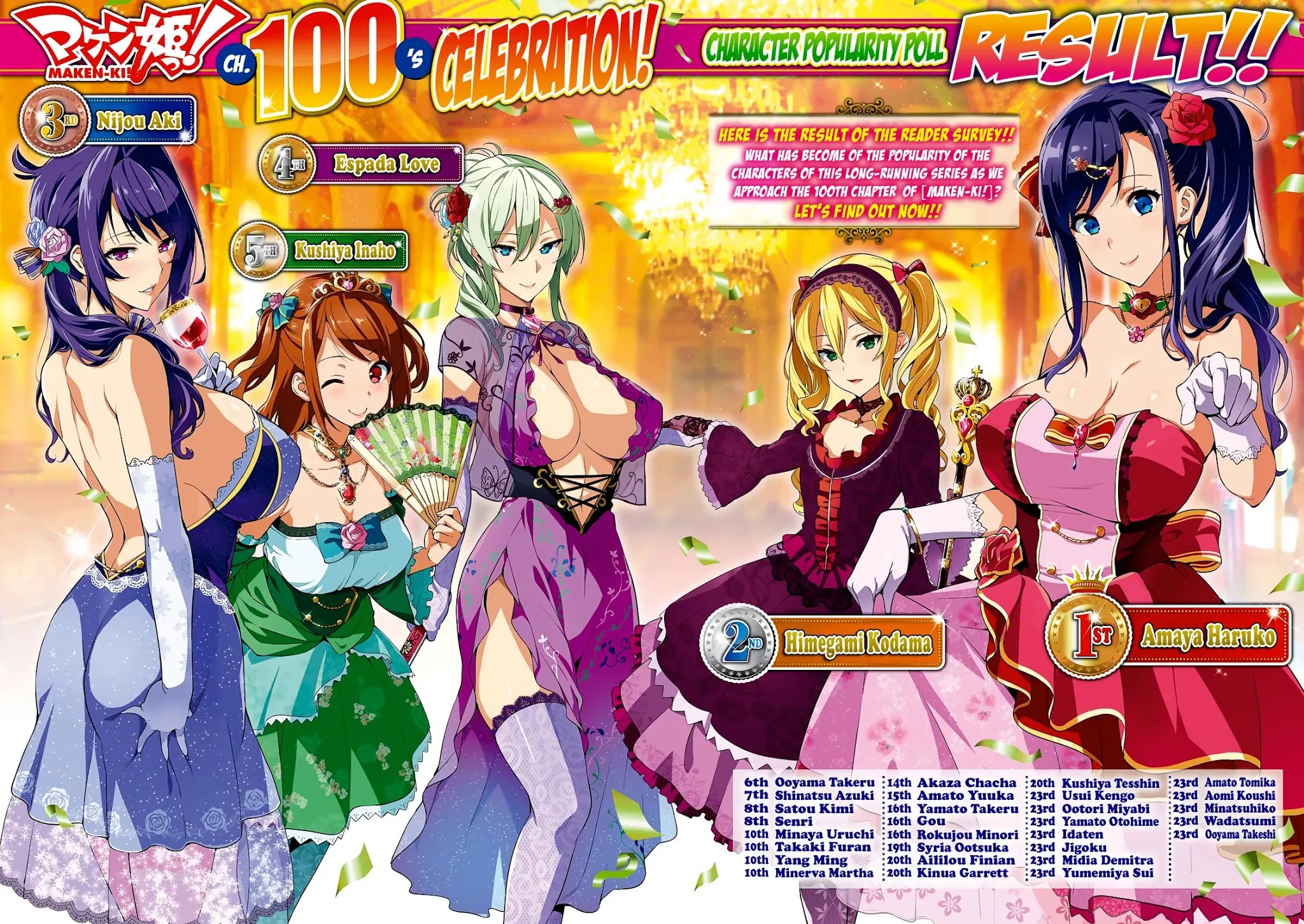 Maken-Ki! Chapter 100 page 3 - Chapter 100: Iron Will