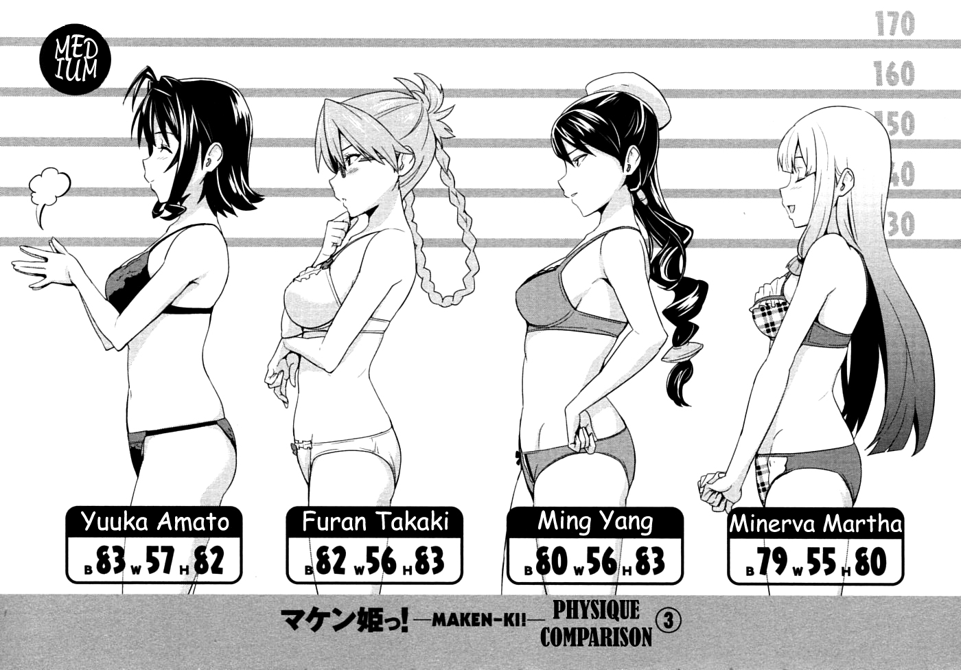 Maken-Ki! Chapter 13 page 32 - Chapter 13: The Day When the Sky Breaks-, Morning