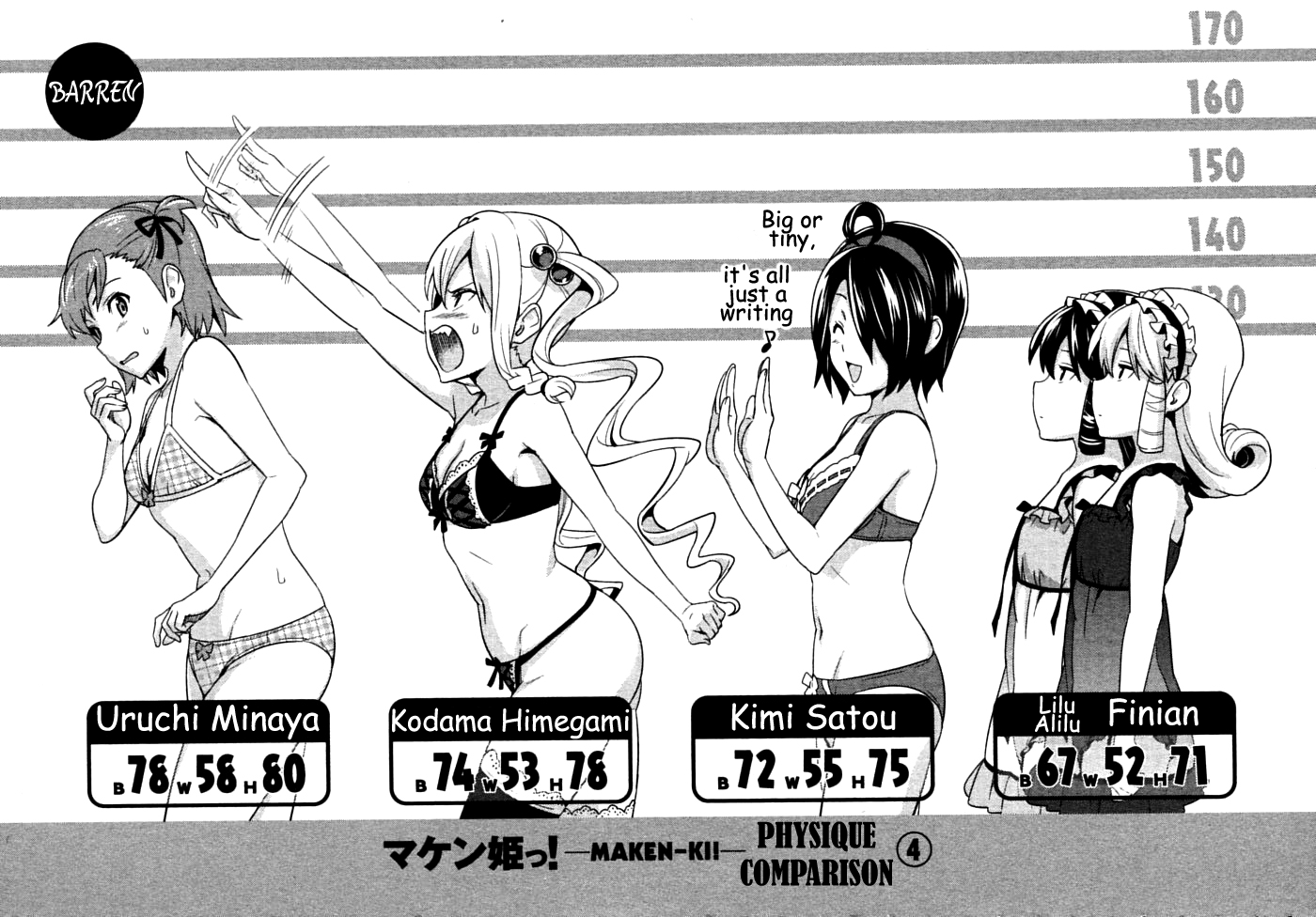 Maken-Ki! Chapter 14 page 24 - Chapter 14: The Day When the Sky Breaks-, Afternoon
