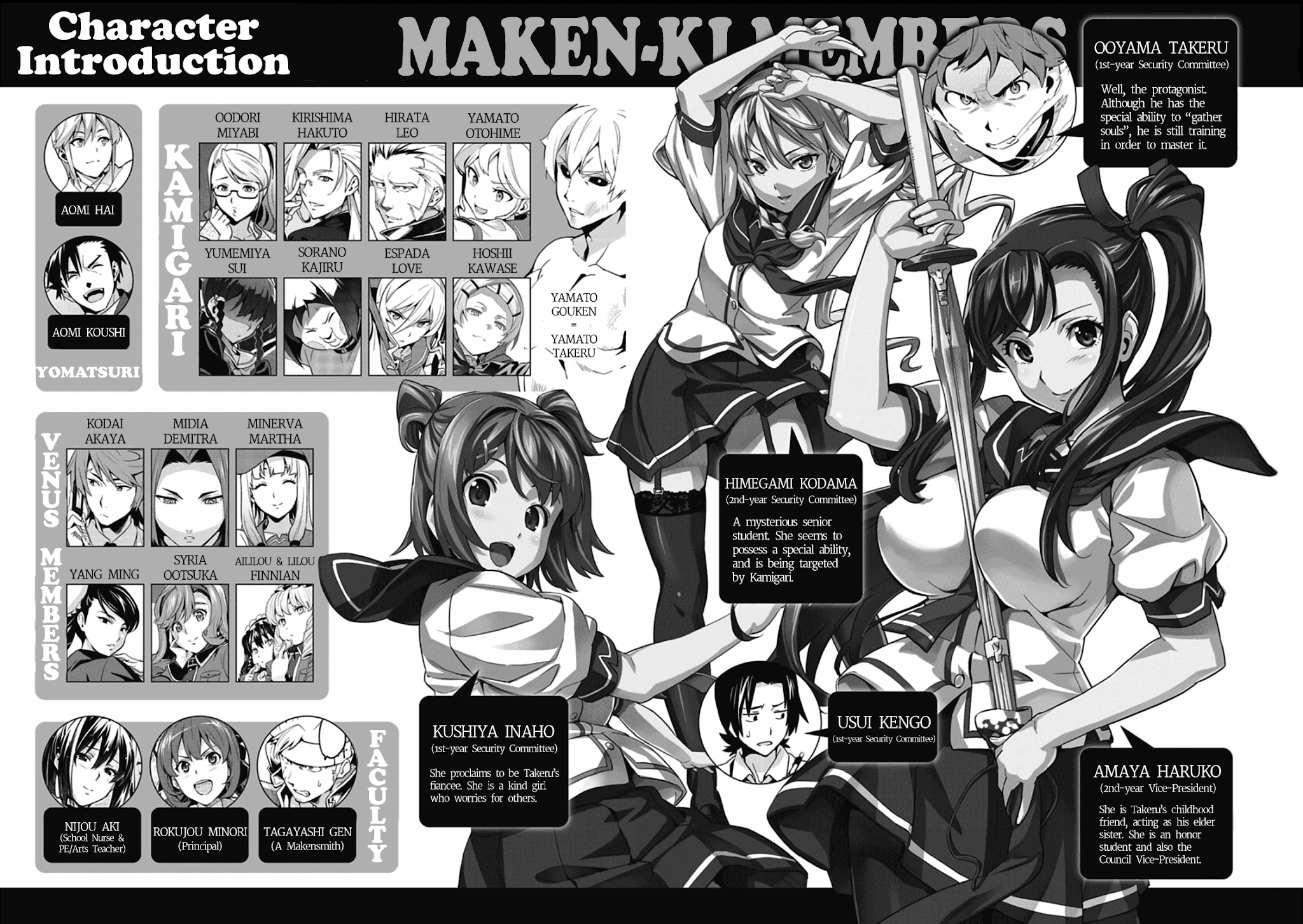 Maken-Ki! Chapter 77 page 5 - Chapter 77: An Inherited Right Arm