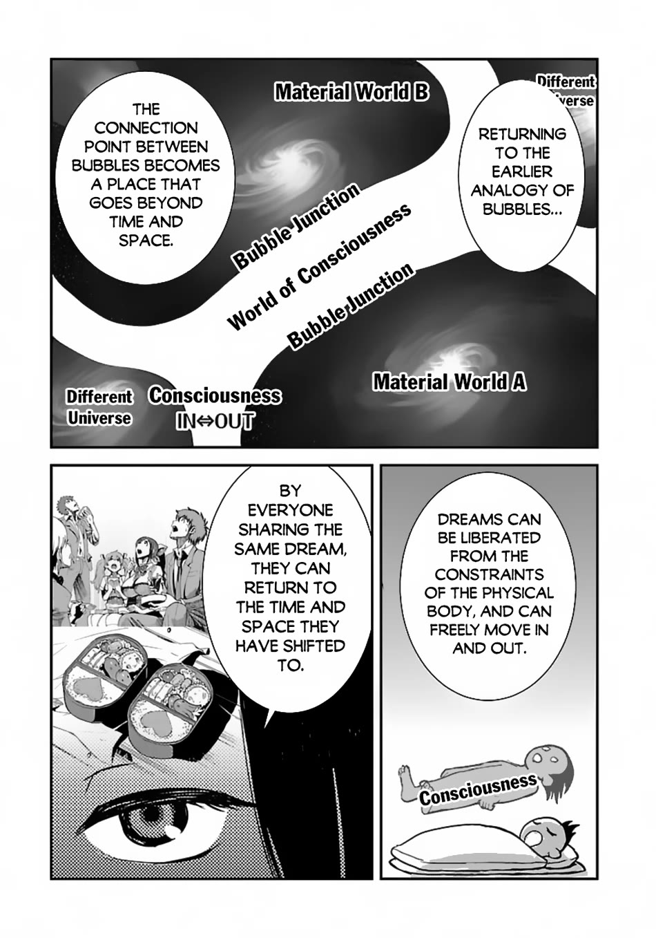Makikomarete Isekai Teni suru Yatsu wa, Taitei Cheat Chapter 58 page 22 - Chapter 58