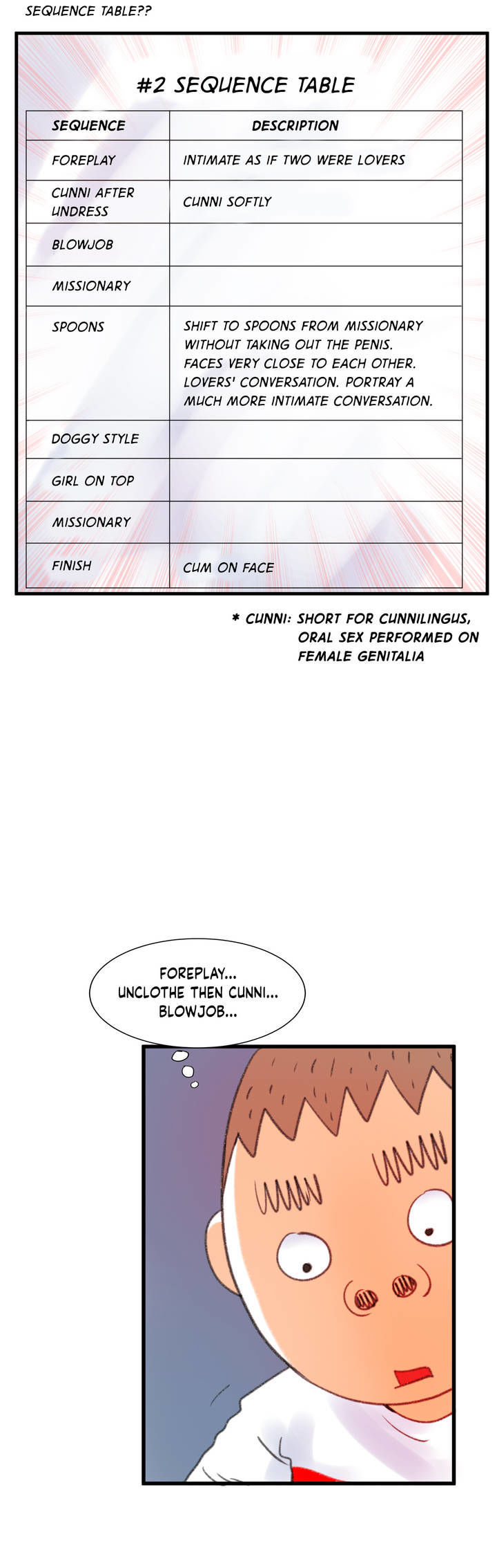 Making AV: A Sneak Peek Chapter 6 page 41 - Chapter 6: College Student Debut (6)
