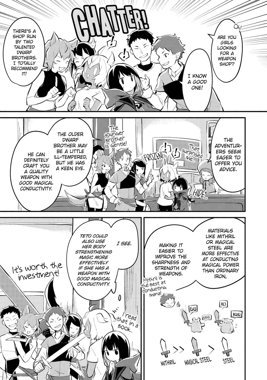 Making Magic: The Sweet Life of a Witch Who Knows an Infinite MP Loophole Chapter 9 page 5 - Chapter 9