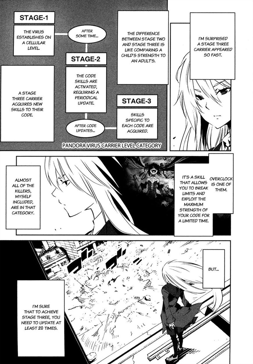 Malicious Code Chapter 13 page 21 - Chapter 13