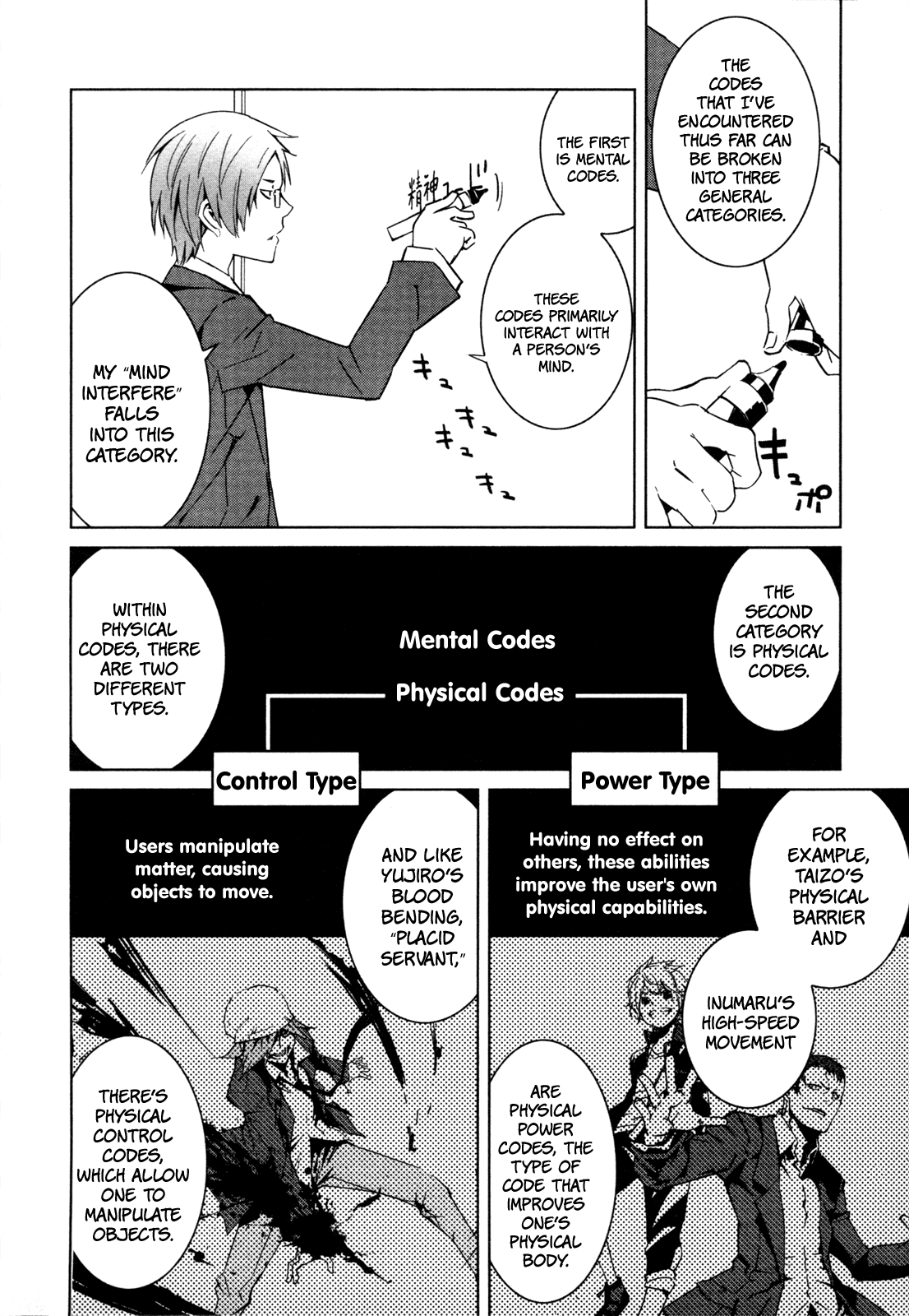 Malicious Code Chapter 7.2 page 12 - Chapter 7 v2 : Tokyo's Rules