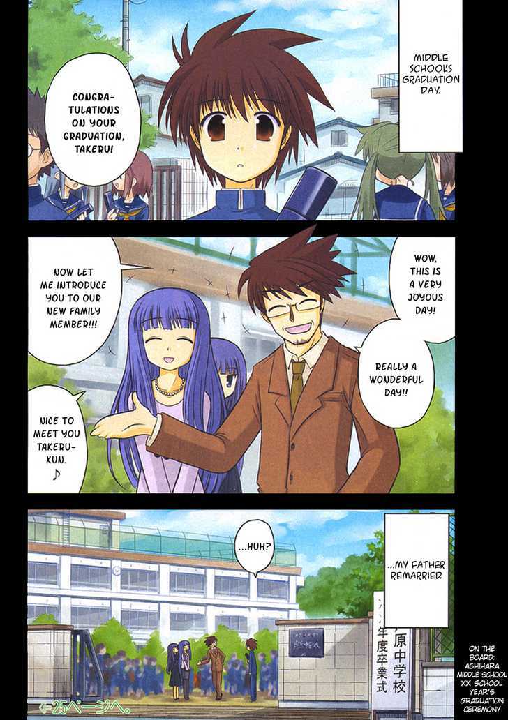 Manabiya Chapter 1 page 4 - Chapter 1 : Max