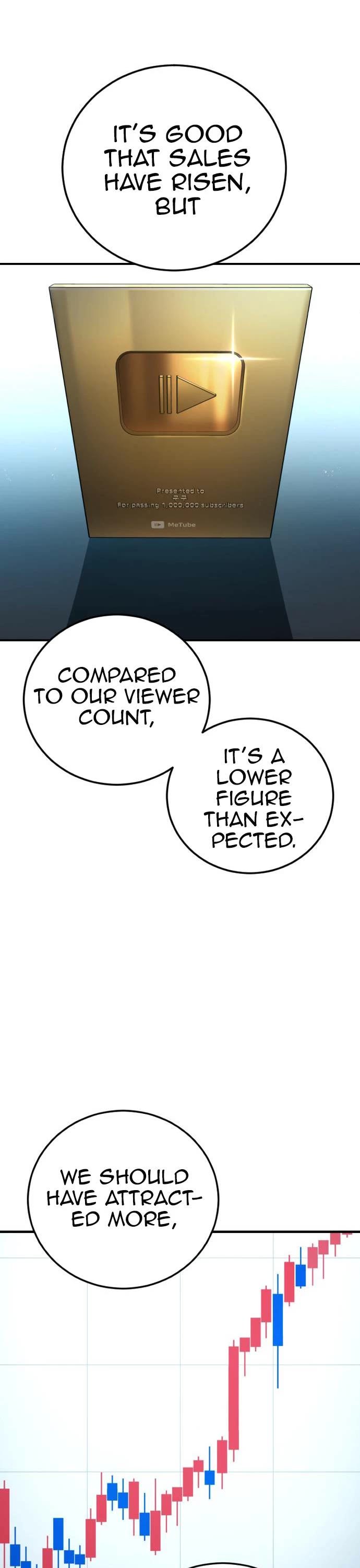 Manager Kim Chapter 117 page 38 - Chapter 117