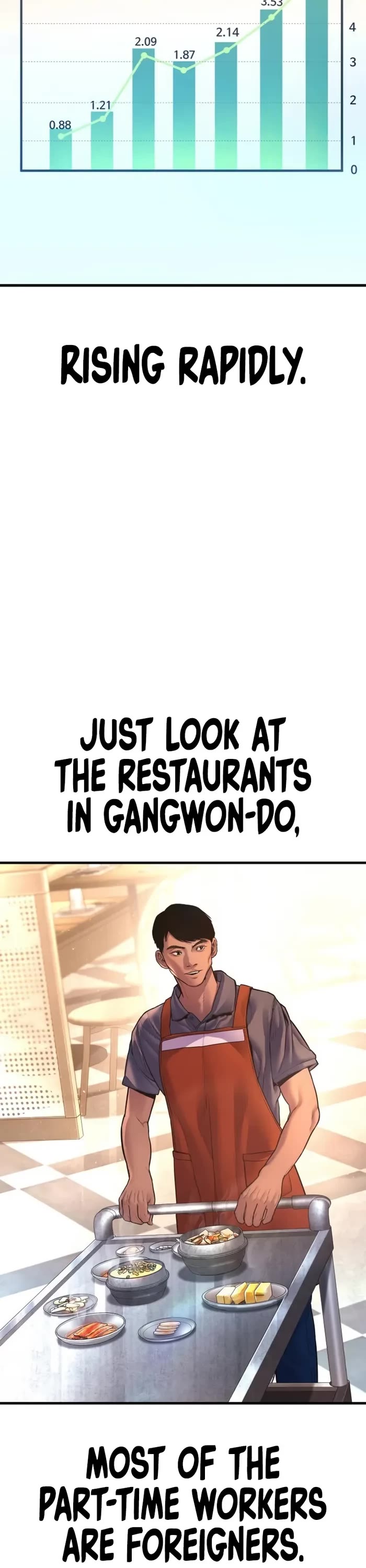 Manager Kim Chapter 159 page 51 - Chapter 159
