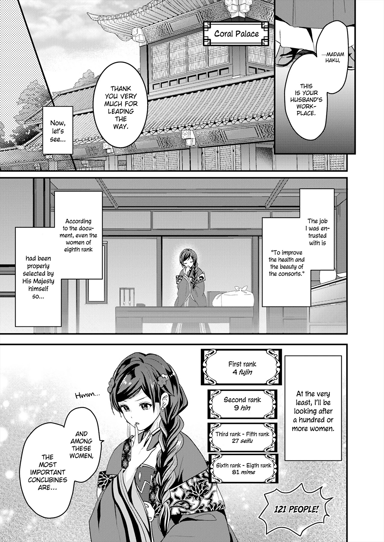 Manager Of The Inner Palace Chapter 1 page 24 - Chapter 1