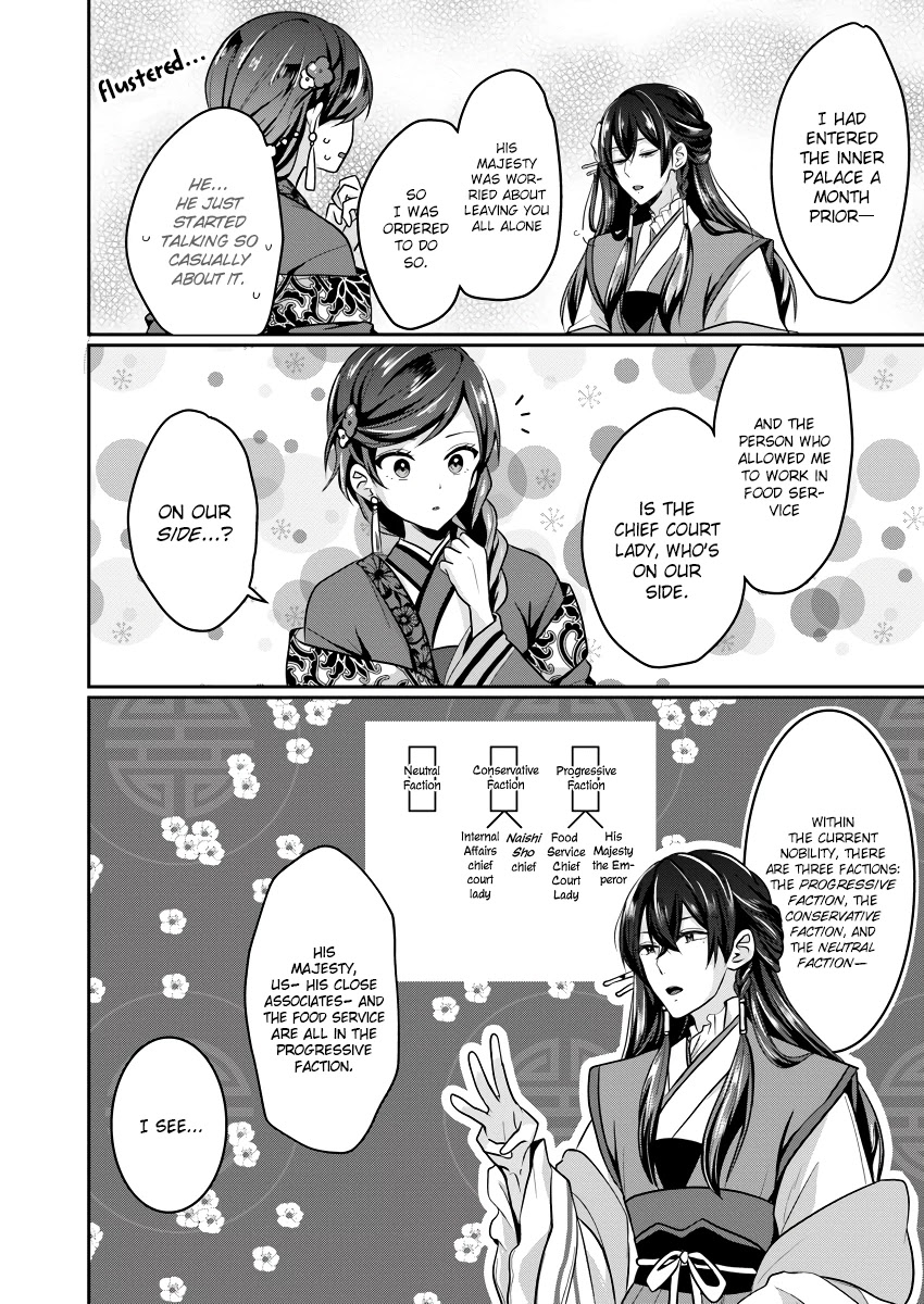 Manager Of The Inner Palace Chapter 2 page 2 - Chapter 2